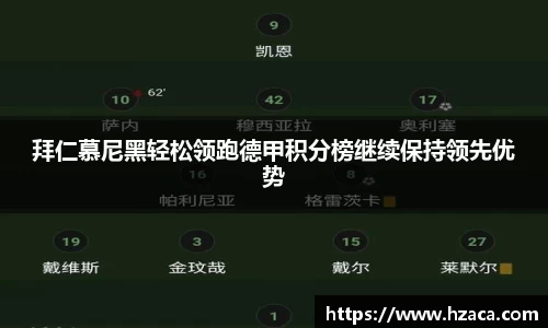 拜仁慕尼黑轻松领跑德甲积分榜继续保持领先优势