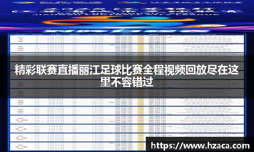 精彩联赛直播丽江足球比赛全程视频回放尽在这里不容错过