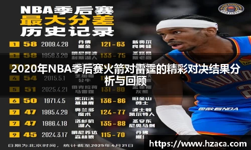 2020年NBA季后赛火箭对雷霆的精彩对决结果分析与回顾